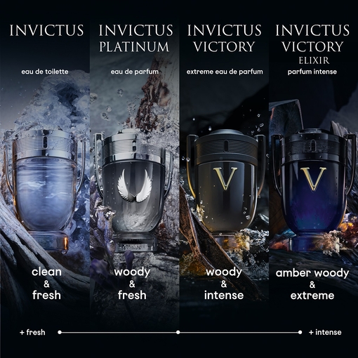 Product Invictus Victory Elixir Parfum Intense 50ml base image