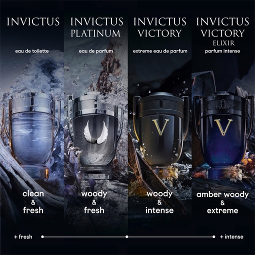 Product Invictus Victory Elixir Parfum Intense 100ml base image