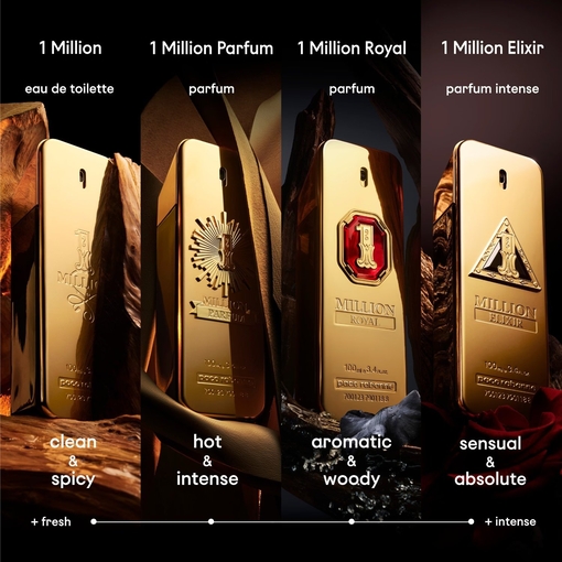 Product 1 Million Royal Parfum 50ml base image
