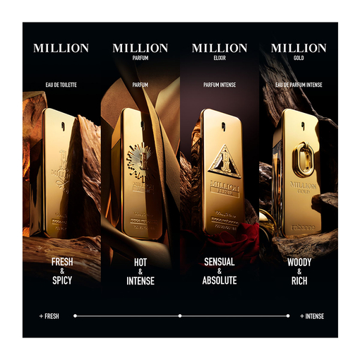 Product Million Gold Eau de Parfum Intense 200ml base image