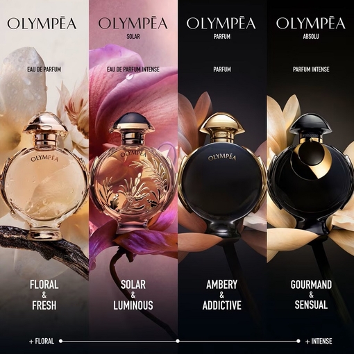 Product Olympéa Absolu Parfum Intense 50ml base image