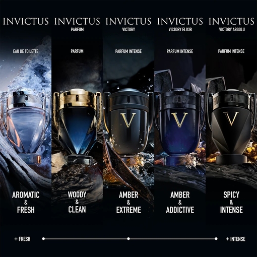 Product Invictus Victory Absolu Parfum Intense 200ml base image