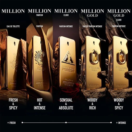 Product Million Gold Elixir Parfum Intense 50ml base image