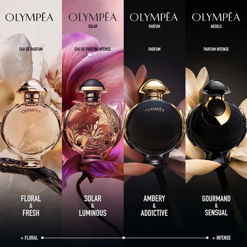 Product Olympéa Eau De Parfum Set base image