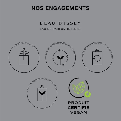 Product L'Eau D'Issey Eau De Parfum Intense - Refillable 50ml base image