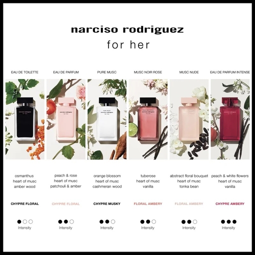 Product For Her Eau De Parfum Intense 50ml base image