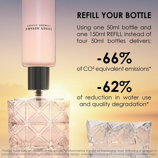 Product Lumière D'Issey Eau De Parfum - Refillable 30ml base image