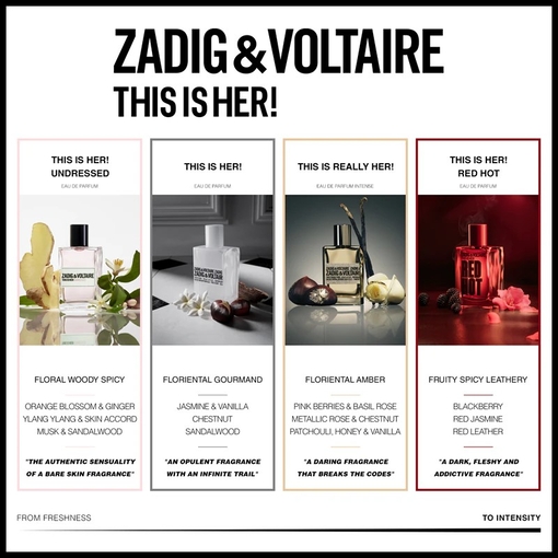 Product This Is Her ! Red Hot Eau De Parfum 30ml base image