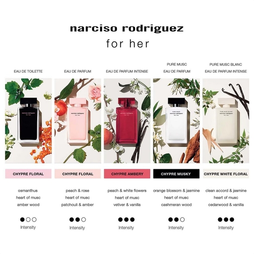 Product For Her Eau De Toilette 30ml base image