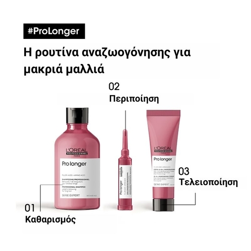 Product Serie Expert Pro Longer Σαμπουάν Κατά Της Ψαλίδας 300ml base image