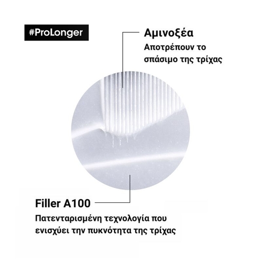 Product Serie Expert Pro Longer Μάσκα Κατά Της Ψαλίδας 250ml base image