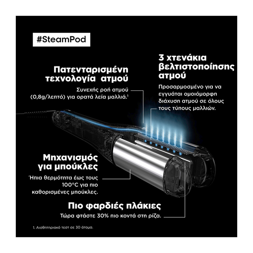 Product SteamPod v4 Πρέσα ατμού για ίσιωμα και μπούκλες base image