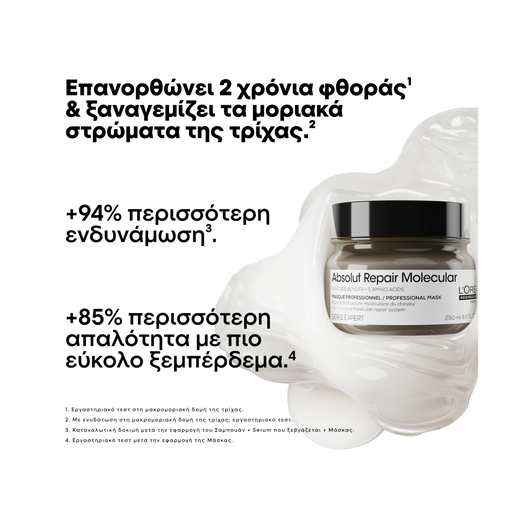 Product Absolut Repair Molecular Deep Repairing Mask for Damaged Hair 250ml base image