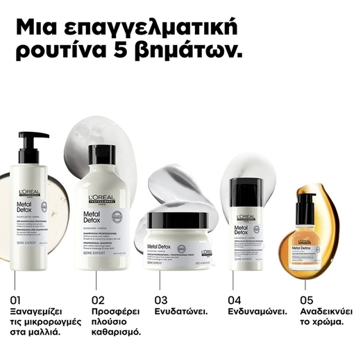 Product Serie Expert Metal Detox Σαμπουάν Απομάκρυνσης και Προστασίας από τα Μεταλλικά Στοιχεία - Refill 500ml base image