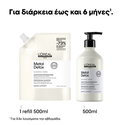 Product Serie Expert Metal Detox Σαμπουάν Απομάκρυνσης και Προστασίας από τα Μεταλλικά Στοιχεία - Refill 500ml base image