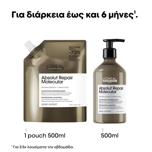 Product Absolut Repair Molecular Σαμπουάν Επανόρθωσης Χωρίς Θειικά Άλατα Για Ταλαιπωρημένα Μαλλιά - Refill 500ml base image