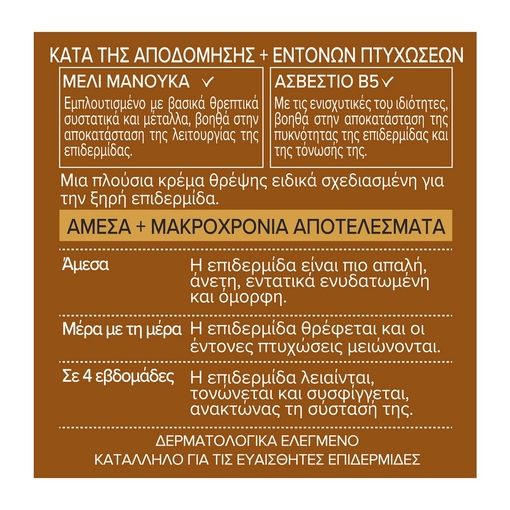 Product Age Perfect Εντατική Θρέψη Κρέμα Ημέρας 50ml base image