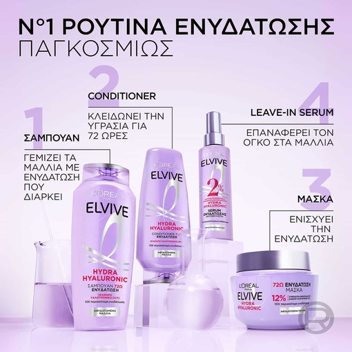 Product Elvive Hydra Hyaluronic Σαμπουάν Ενυδάτωσης 400ml base image
