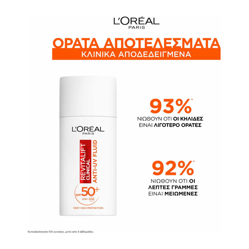 Product Revitalift Clinical Vitamin C Καθημερινή Κρέμα Προστασίας Με UV SPF50+ 50ml base image