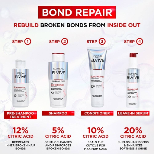 Product Elvive Bond Repair Conditioner 150ml base image