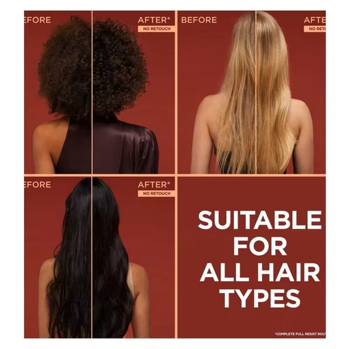 Product Elvive Full Resist With Aminexil Anti-Hair Fall Serum 102ml base image