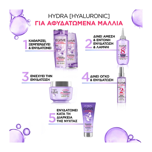 Product Elvive Hydra Hyaluronic Ενυδατική Κρέμα Νυκτός Για Τα Μαλλιά 200ml base image