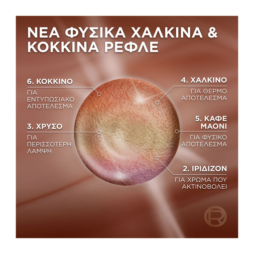 Product Excellence Cream Μόνιμη Βαφή No.7UR Φυσικό Χάλκινο 48ml base image