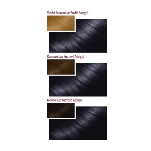 Product Color Sensation 2.10 Μαύρο Μπλε 40ml base image