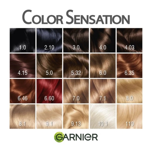 Product Color Sensation 2.10 Μαύρο Μπλε 40ml base image