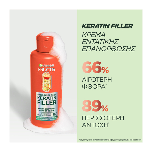 Product Fructis Damage Eraser Keratin Filler 200ml base image