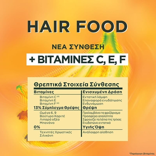 Product Fructis Hair Food Mask 3 in 1 Banana 400ml base image