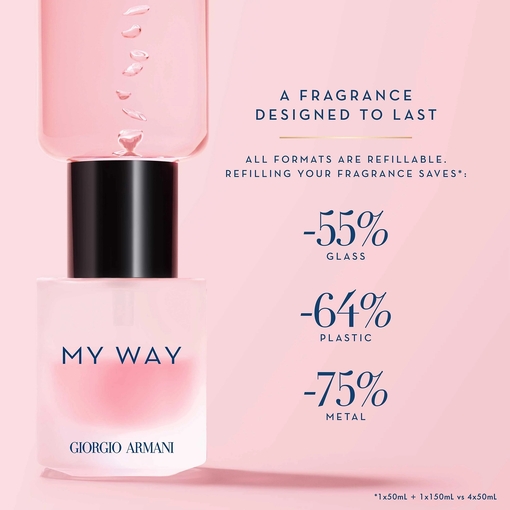 Product My Way Floral Eau De Parfum 30ml base image
