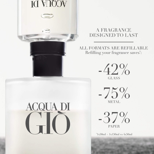 Product Acqua Di Giò Refillable Eau De Toilette 30ml base image