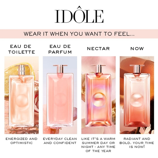 Product Idôle L'Eau De Toilette 100ml base image