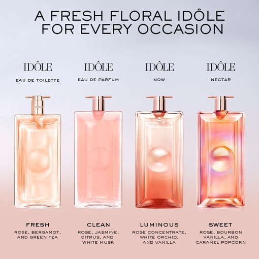 Product Idôle L'Eau De Toilette 100ml base image