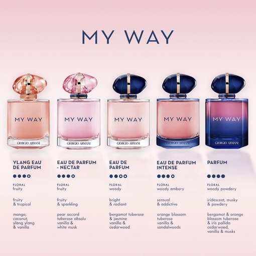 Product My Way Eau De Parfum Ylang 50ml base image