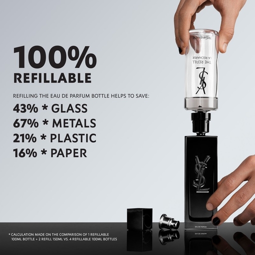 Product Myslf Eau De Parfum - Refillable 150ml base image