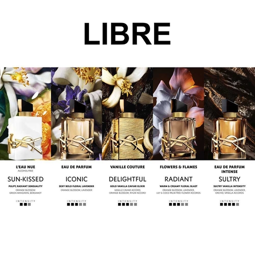 Product Libre Vanille Couture Eau De Parfum - Limited Edition 50ml base image