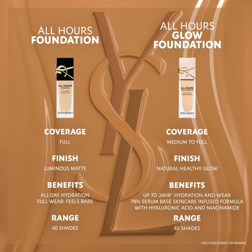 Product All Hours Glow Foundation - Skin-Like Radiance - Buildable Coverage - Long Lasting 25ml base image