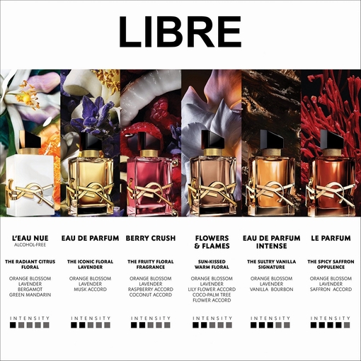 Product Libre Berry Crush Eau De Parfum 50ml base image