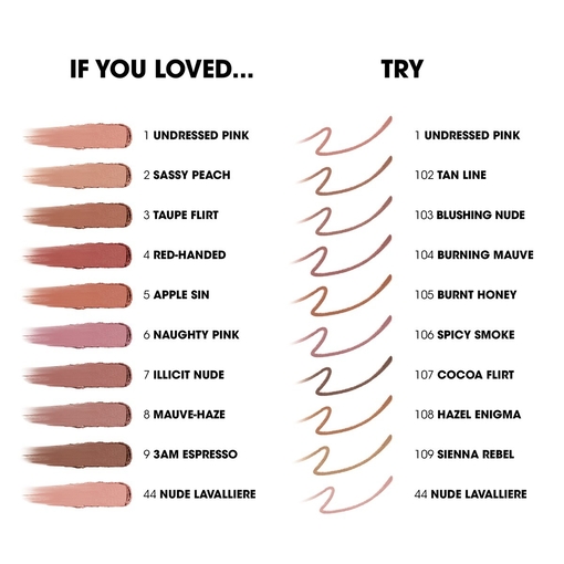 Product Lovenude Lip Blusher - Soft Blurring Lip Colour 3g base image