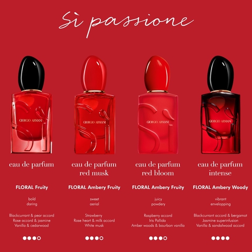 Product Sì Passione Red Bloom Eau De Parfum 50ml base image