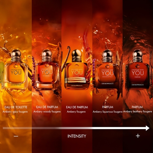 Product Stronger With You Amber Eau De Parfum 100ml base image