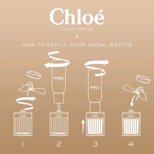Product Chloé Signature Eau De Parfum - Refillable 100ml base image