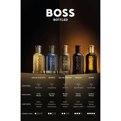 Product Boss Bottled Elixir Parfum Intense 50ml base image