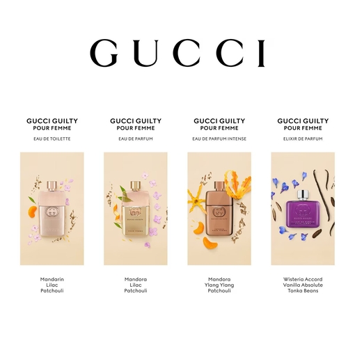 Product Guilty Pour Femme Eau De Parfum Set base image