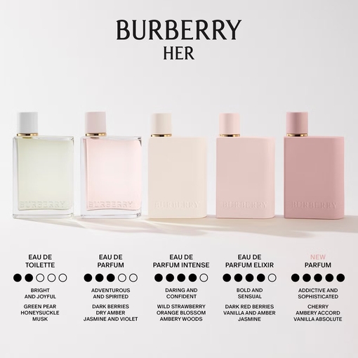 Product Her Parfum 30ml base image