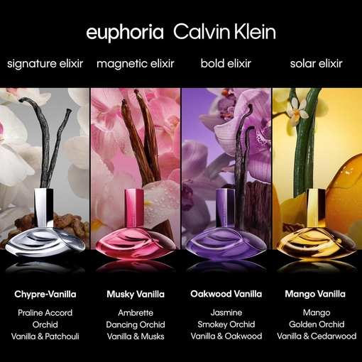 Product Euphoria Signature Elixir - Parfum Intense 100ml base image