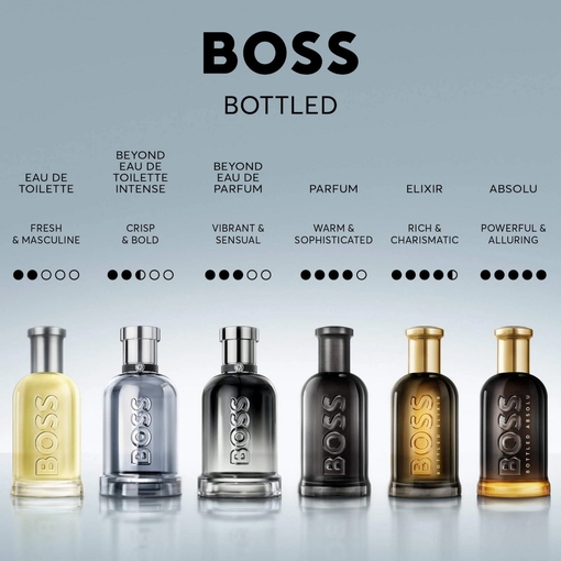 Product Boss Bottled Beyond Eau De Toilette Intense - Refillable 150ml base image