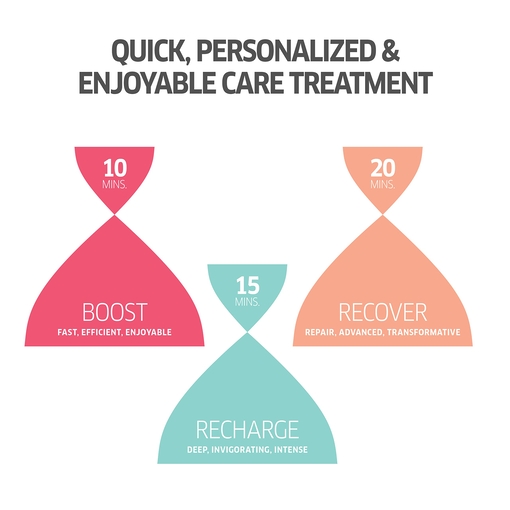 Product Invigo Scalp Balance Sensitive Scalp Mask 150ml base image